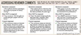 ... or reviewers.