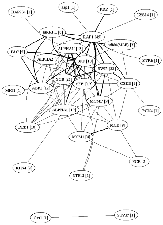 graph-TF